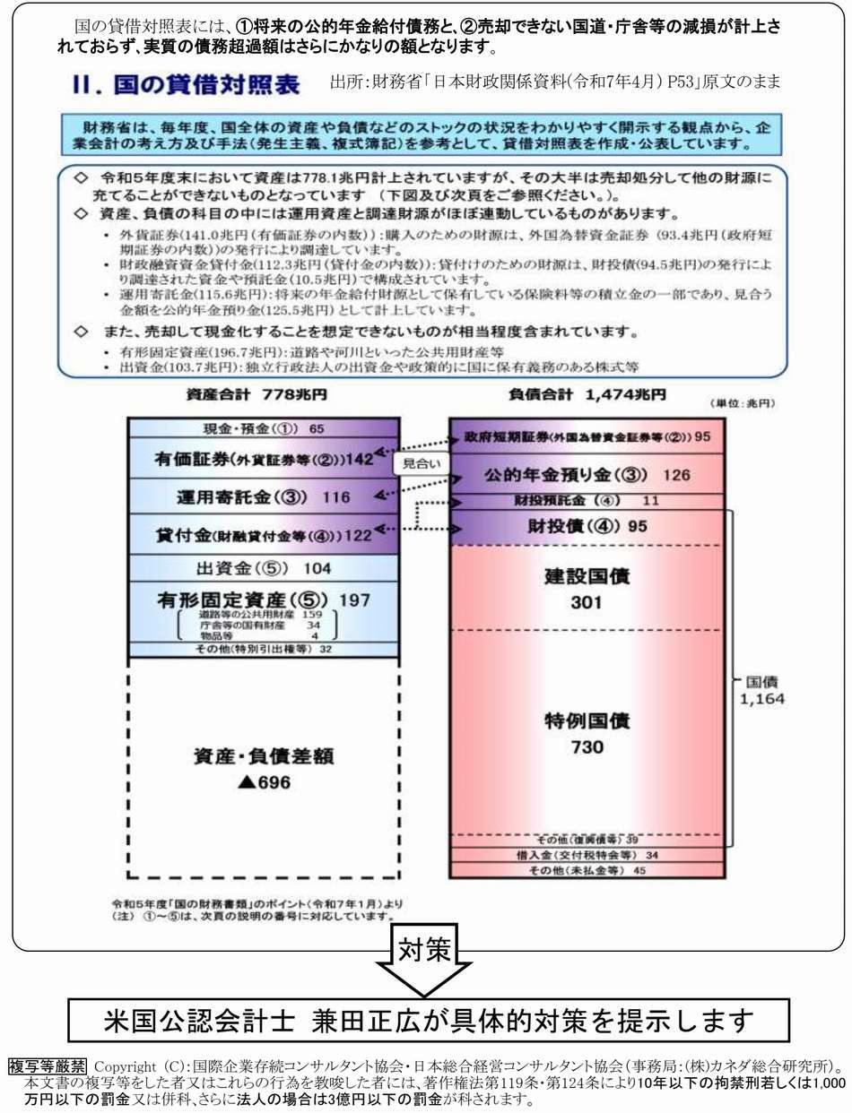 日本の財政は既に破綻しています